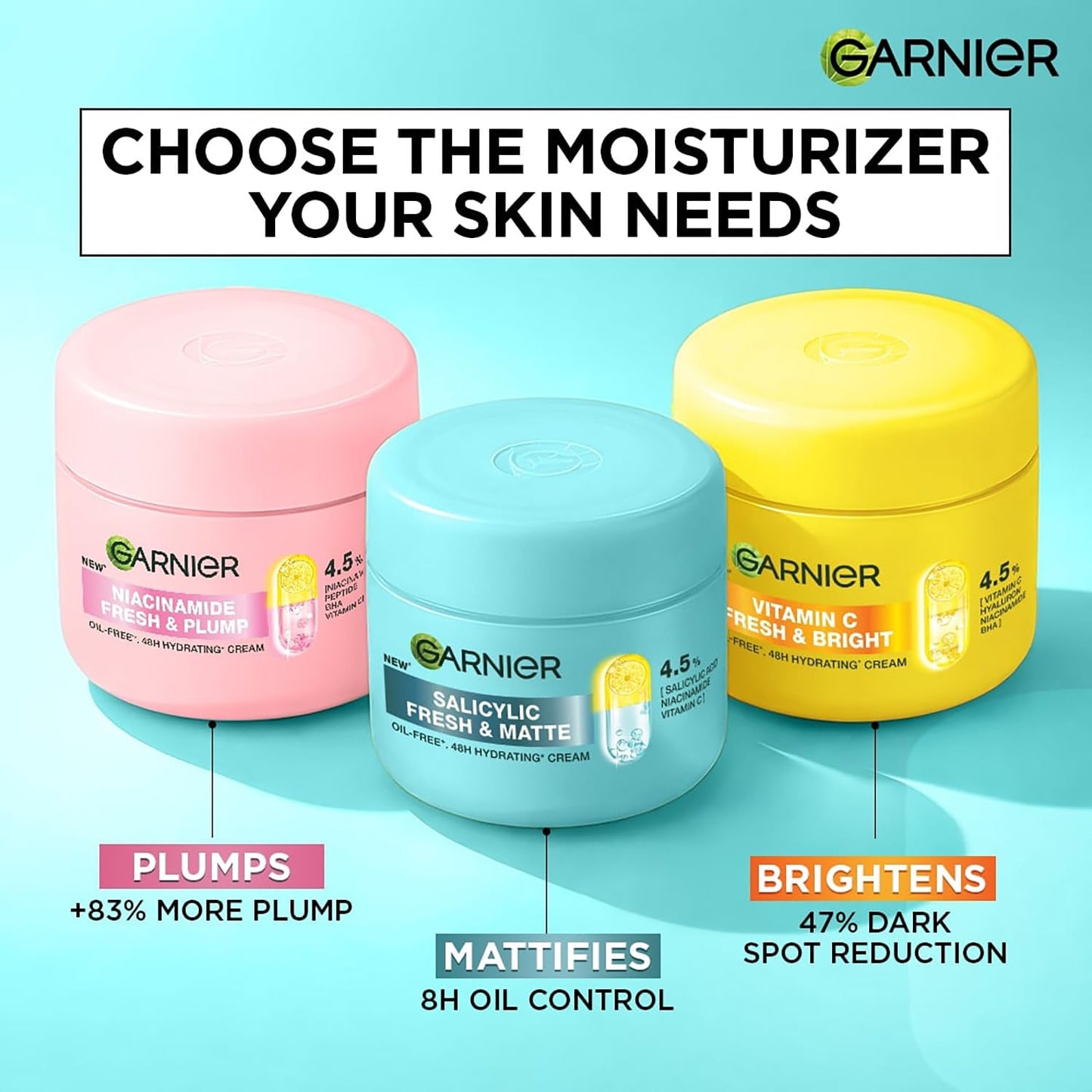 Garnier Fresh & Matte Salicylic Acid Sorbet Moisturizer Cream, 4.5% Salicylic Acid + Niacinamide + Vitamin C, 9x Lighter Sorbet Cream, For Hydration & Oil Control, Suitable for Oily to Normal & Combination Skin, 45g