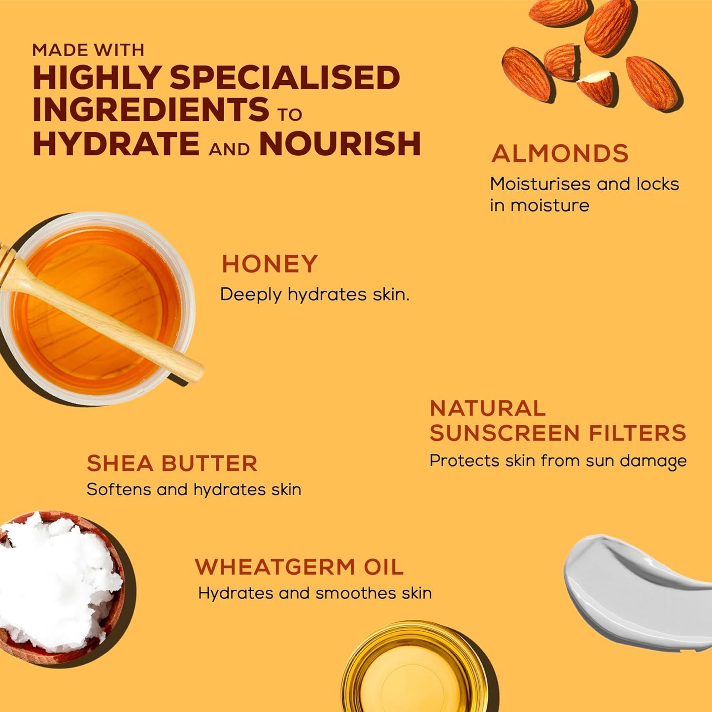 Joy Honey & Almonds Advanced Nourishing Lightweight Winter Body Lotion 500ml | Enriched With Shea Butter | Natural Sunscreen Filters | Suitable for Normal to Dry Skin