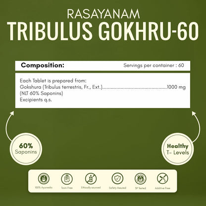 Rasayanam Gokshura Tablets 1000mg Gokhru per Serving, Highest Saponins 60%, Tribulus Terrestris for Men & Women | Improves Energy, Muscle Strength, Stamina & Supports Recovery - 60 Tablets