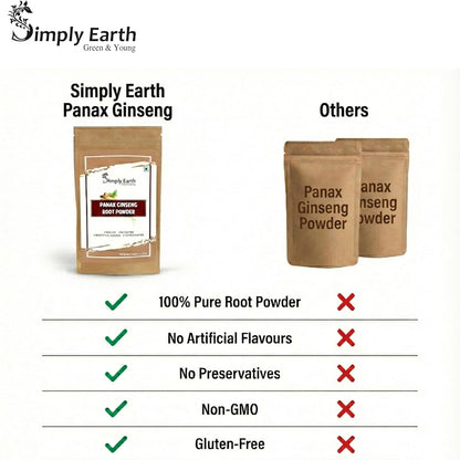 Simply Earth Menâ€™s Performance Duo - Tongkat Ali Longjack Root Extract 50g & Korean Red Ginseng 100g - Natural Supplement for Stamina, Energy, and Stress Tolerance