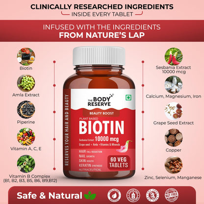 The Body Reserve Plant-Based Biotin Tablets - 60 Veg Tablets, Biotin from Sesbania Extract with Amla & Grapeseed - Supports Hair, Skin, and Nails - For Men & Women
