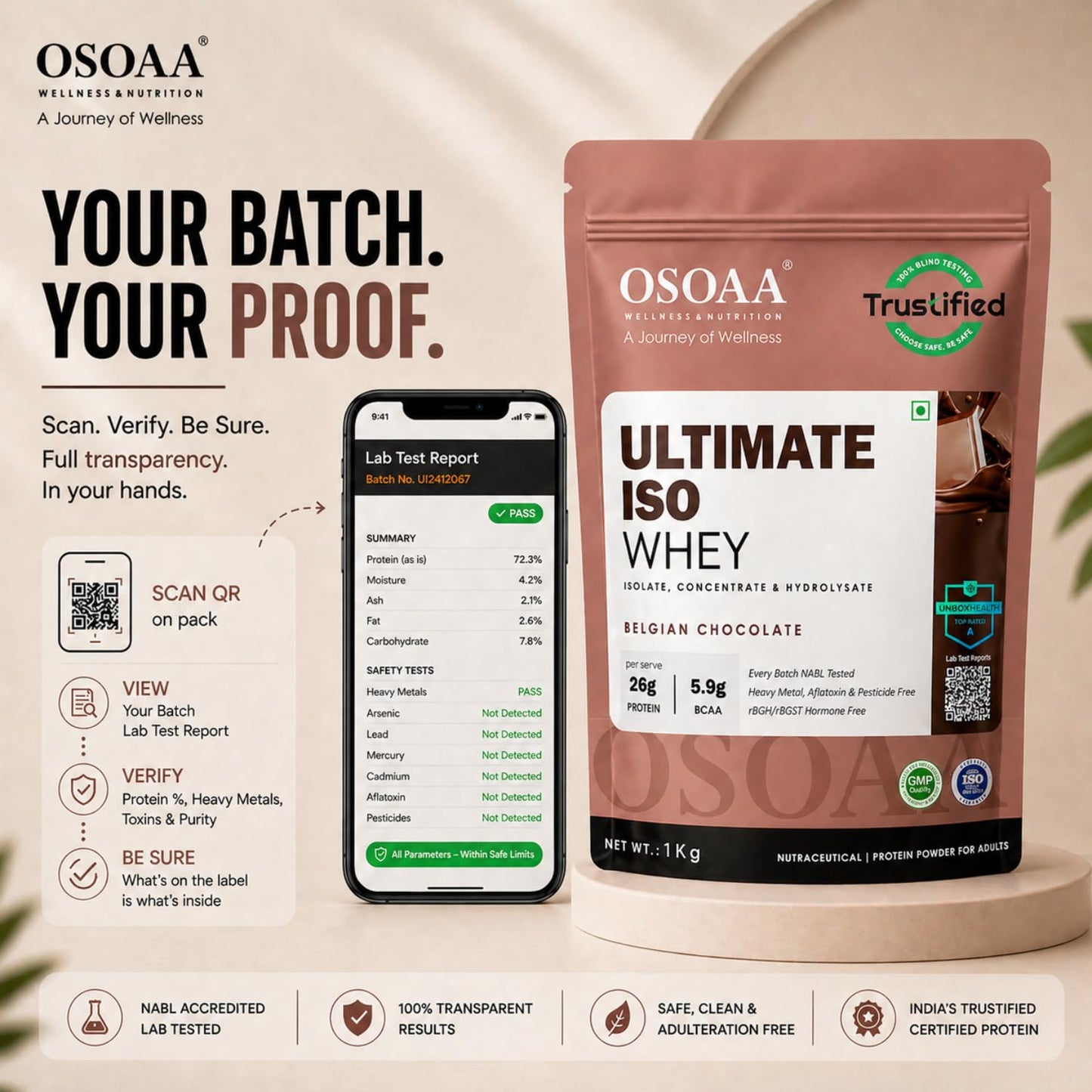OSOAA Ultimate ISO Impact Whey Protein - 1kg, Belgian Chocolate | 26g Protein, 7g BCAA | Tri-Blend: Isolate, Concentrate & Hydrolysate | Trustified Certified & Batchwise NABL Lab Tested | Unbox Health A Rated | No Adulteration