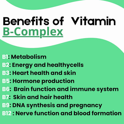 Nutrasium Vitamin B12 with B-Complex Tablets - 100% RDA for B Vitamins with B1, B2, B3, B5, B6, B9 & Vitamin B12 | Vitamin B Complex Supplements for Women & Men - 120 Vegetarian Tablets