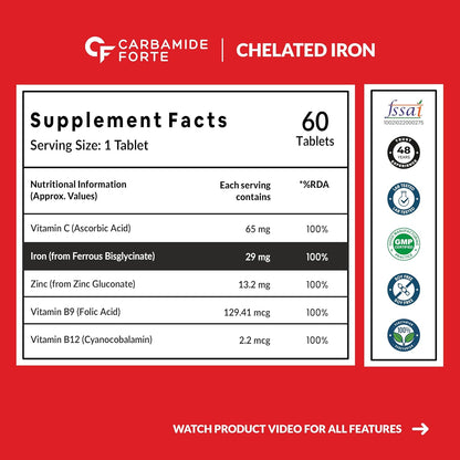Carbamide Forte Chelated Iron Supplement for Women and Men | Folic Acid Tablets for Pregnancy | Hemoglobin Booster | 60 Veg Tablets for Hair Growth with Iron Bisglycinate