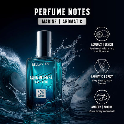 BELLAVITA Beast Mode Collection Set with 40% Perfume oil concentration | Long Lasting | Set of 3 x 20ml each | Perfume for Man | Gift for Men | Spicy, Wood, Musk and Oud Premium Fragrance for Men