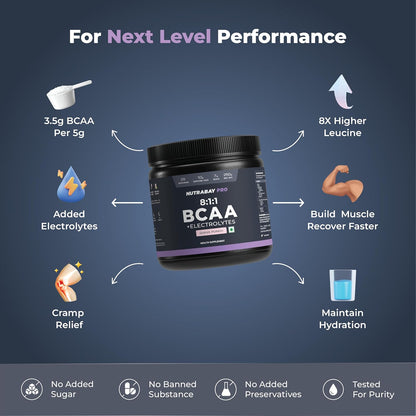Nutrabay PRO BCAA 8:1:1 with Electrolytes 7000 mg Vegan BCAAs, 1000mg Electrolytes per Serving â€“ Intra/Post Workout Energy Drink â€“ Gluten & Dairy Free - 250g, Guava Punch