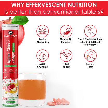 Naturyz Apple Cider Vinegar Effervescent with L Carnitine, Garcinia cambogia | Control Cravings | Beetroot for Detox & Energy| Immunity | Inulin Fibre Supports Digestion | Gluten-Free | No Maltodextrin & No Added Sugar | Vegan - 20 tablets (Apple Flavour)