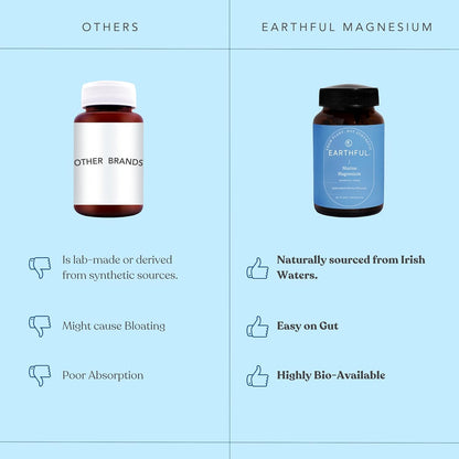 Earthful Marine Magnesium | Sourced from Ireland Sea Waters | For Restful Sleep, Stress Relief, Muscle Relaxation | 30 Capsules (30 Days Pack)