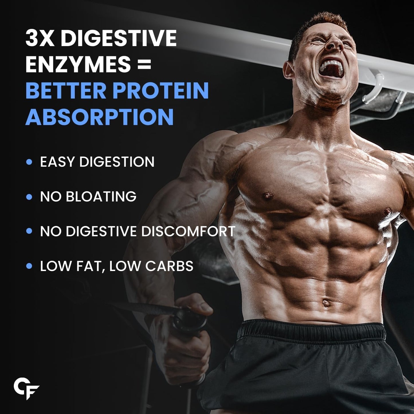 Carbamide Forte Whey Isolate Matrix | Whey Protein Powder | 30g Protein | Belgian Chocolate Flavour - Whey Protein Isolate 1kg