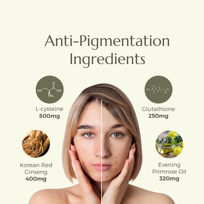 Bâ€™spoke Anti-Pigmentation | Daily Advanced Skin Support with L-Cysteine, Glutathione, Korean Red Ginseng & Primrose Oil | For Pigmentation, Dark Spots, Melanin Balance, Uneven Tone & Oxidative Stress | 60 Softgels | For Men & Women