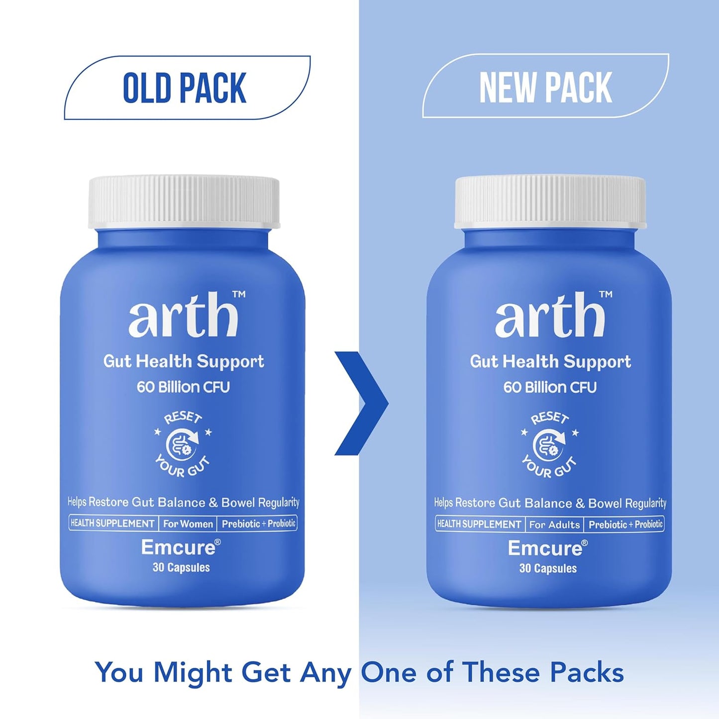 Arth Gut Health Supplement | Prebiotic & Probiotic Blend with 60 Billion CFU | 11 Probiotic Strains & 150mg Inulin | Supports Digestive Health, Bowel Regularity & Immunity | Reduces Bloating, Gas & Indigestion | For Men & Women | 30 Veg Capsules