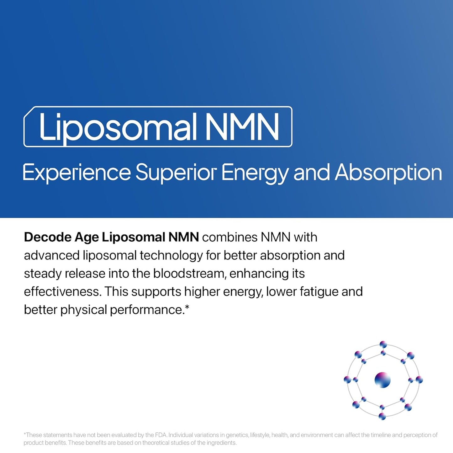 Decode Age Liposomal NMN | 99.9% Pure Î²â€‘NMN | NADâº Booster | High Absorption for Energy, Metabolism, DNA Repair, Healthy Aging | 500â€¯mg, 30 Veg Capsules