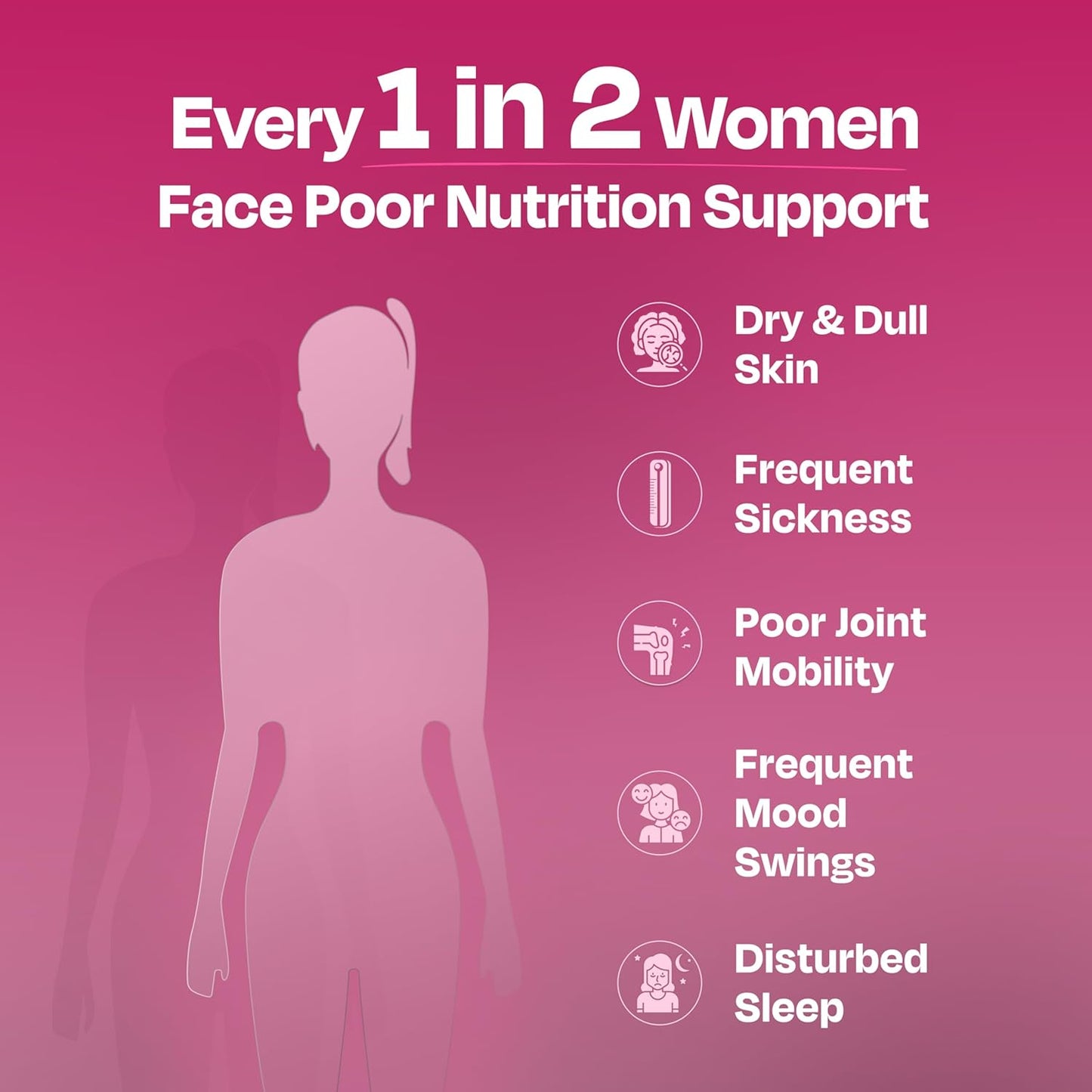 Nutrabay Pro Active Multivitamin for Women â€“ Effective Doses of Iron, Vitamin A, B5, B6, C, D, E & K and Minerals â€“ Immunity, Hair, Skin & Bone Support â€“ 60 Tablets | 100% RDA Dosage | Purity Tested