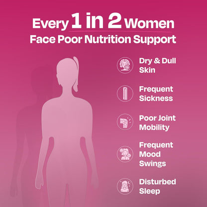 Nutrabay Pro Active Multivitamin for Women â€“ Effective Doses of Iron, Vitamin A, B5, B6, C, D, E & K and Minerals â€“ Immunity, Hair, Skin & Bone Support â€“ 60 Tablets | 100% RDA Dosage | Purity Tested