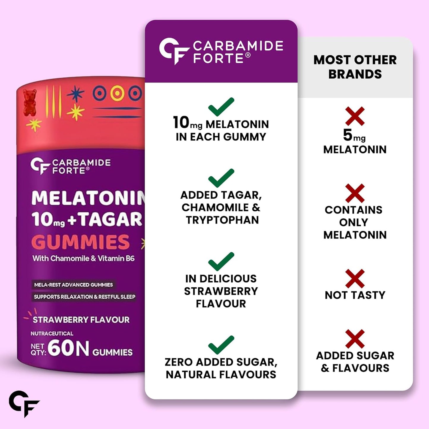 Carbamide Forte Melatonin 10 mg sleep Gummies - with TAGARA, L Tryptophan & Vitamin B6 | Sleep Supplements â€“ 60 Veg Gummies