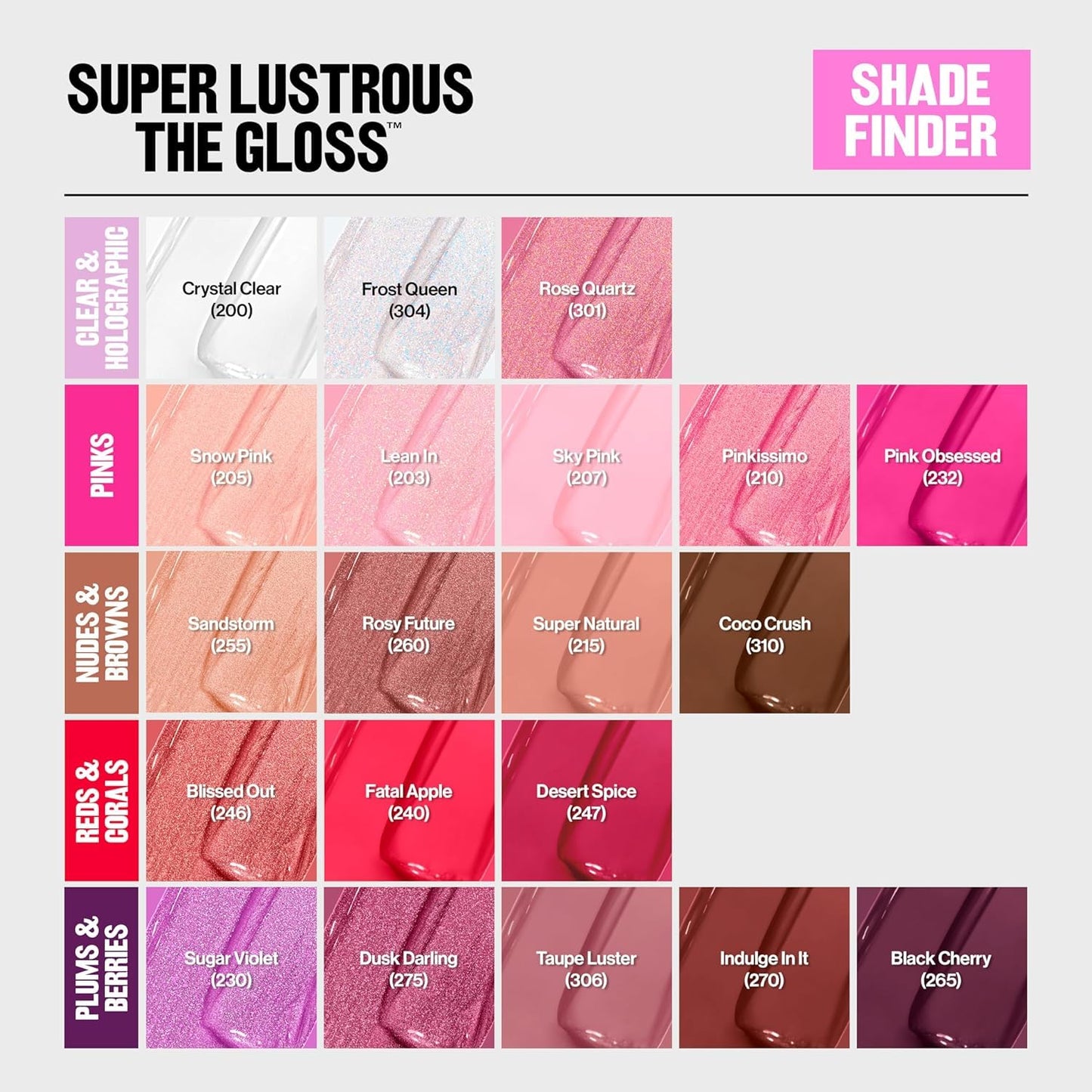 Revlon Super Lustrous The Gloss, Non-Sticky, High Shine Glossy Finish, Lightweight Moisture Enriched With Agave, Moringa Oil Capuacu Butter - Lean In(203), 3.8ml