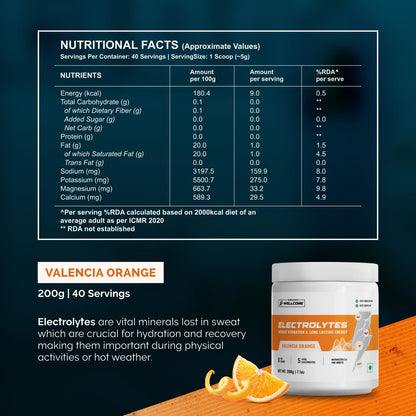 Wellcore - Electrolytes (200g) | Orange |Electrolyte Drink With 5 Vital Electrolytes: Na, Mg, Ca, K, PO4 |Sugar Free Electrolyte Powder|Fat Fuel Powered for Sustained Energy|Keto Electrolyte