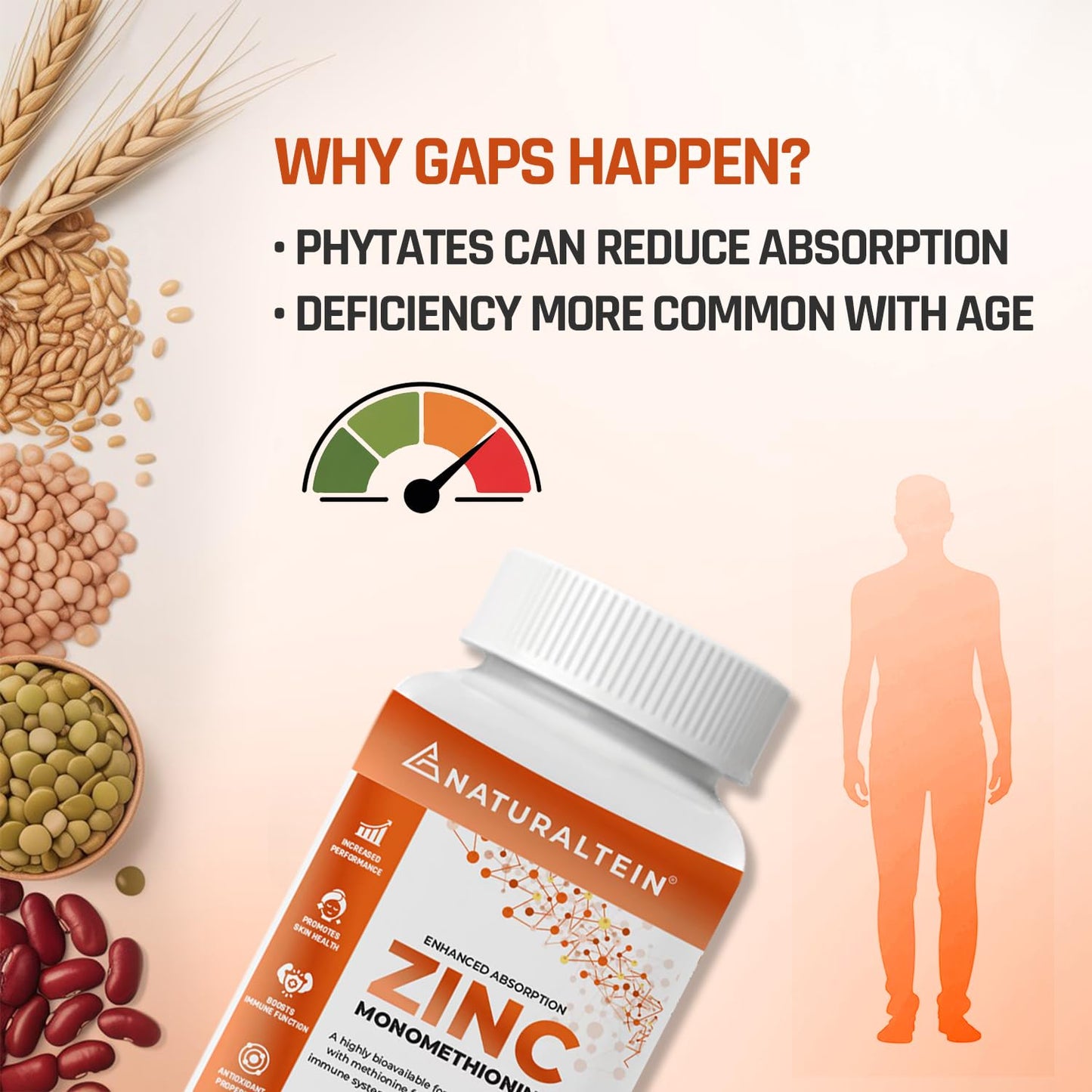 NATURALTEIN â€“ Zinc Monometheonine (60 Tablets) | 44 mg of pure zinc monomethionine, 12 mg of elemental zinc in each tablet | Tested and free from Heavy Metals