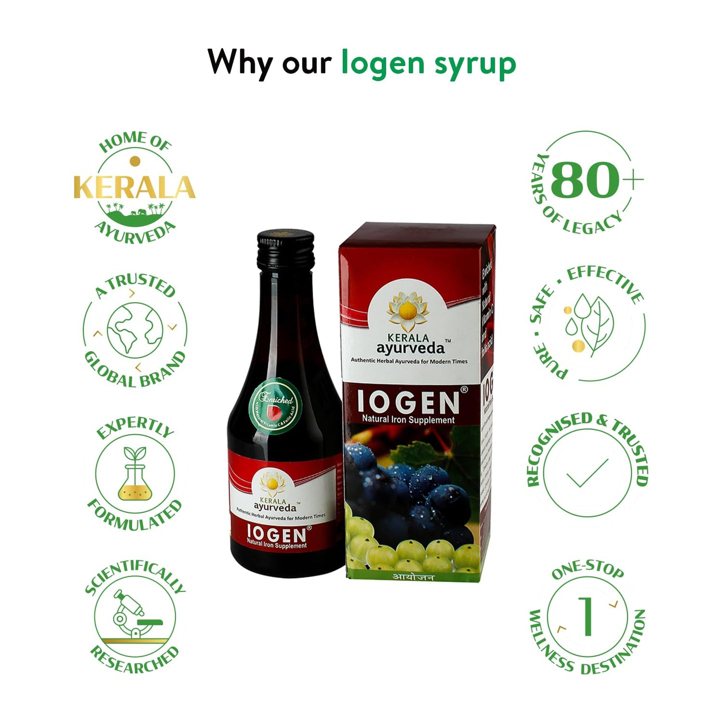 Kerala Ayurveda Iogen Syrup 200ml | Natural Iron Supplement | Ayurvedic Iron Tonic for Anaemia, Hemoglobin Booster, Liver Health Support, Weight Management, Reduces Fatigue & Improves Digestion
