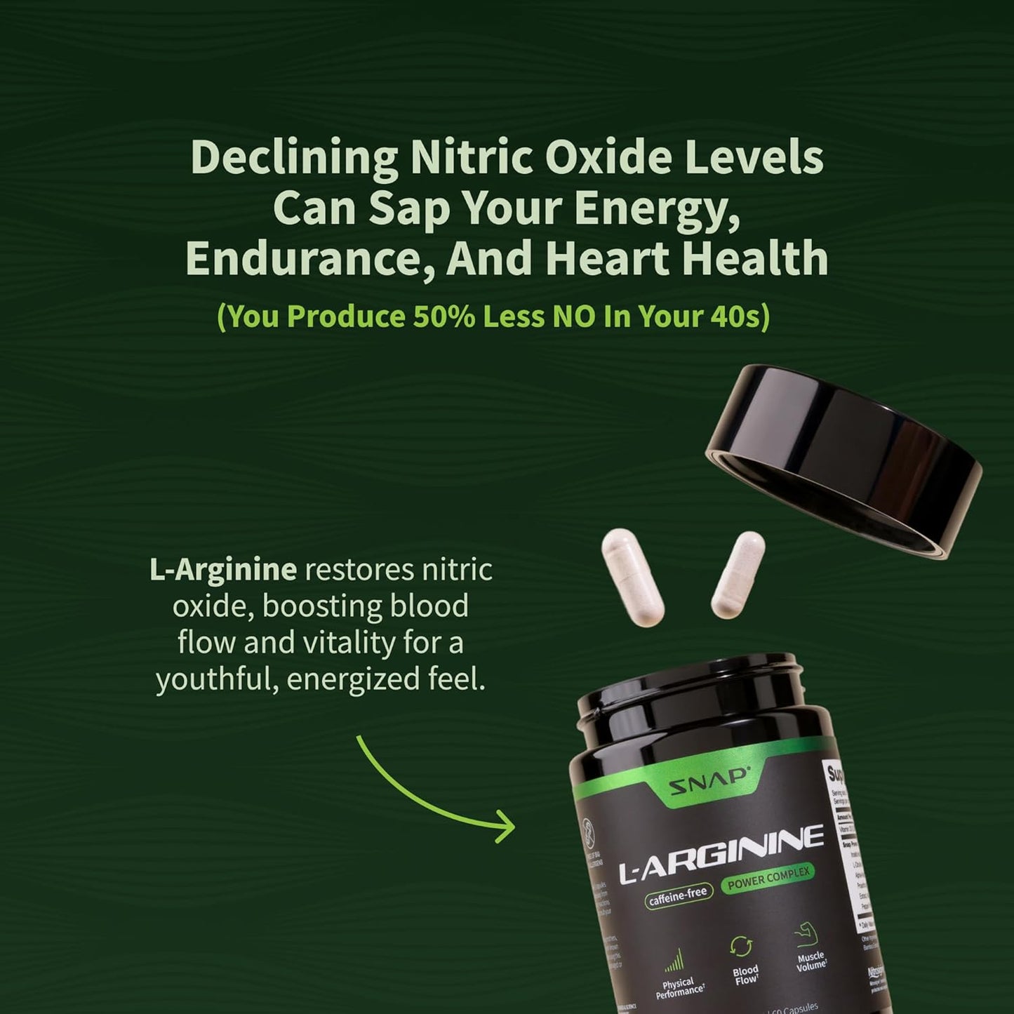 Snap Supplements L-Arginine Capsules with L-Citrulline and 3 Forms of L-Arginine to Support Healthy Circulation, Nitric Oxide & Exercise Performance, 60 Vegan Capsules (30-Day Supply)