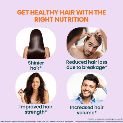 Himalaya Hair Health Gummies | Pack of 30| For Strong, Healthy, Shiny Hair | 100% RDA Biotin |Gelatin-free, Fruit based Gummies | 100% Vegetarian