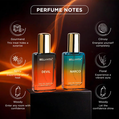 BELLAVITA Narco & Devil | Long Lasting 2x20ml EDP Perfume for Man and Woman | with Bergamot, Jasmine & Vanilla | Premium Unisex Fragrance for Men and Women