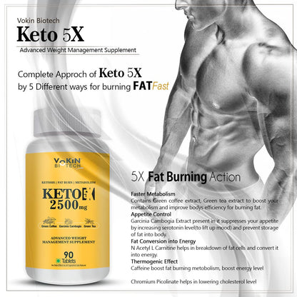 Vokin Biotech Keto 5X with Garcinia Cambogia Natural Weight Loss Supplement For Men and Women 90 Tablets