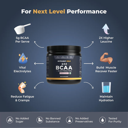 Nutrabay Gold BCAA 2:1:1 with Electrolytes 5000 mg Vegan BCAAs per Serving â€“ Pre/Post Workout Drink for Muscle Build Up & Faster Recovery - Tested for Purity - No Banned Substances â€“ 250g, Guava