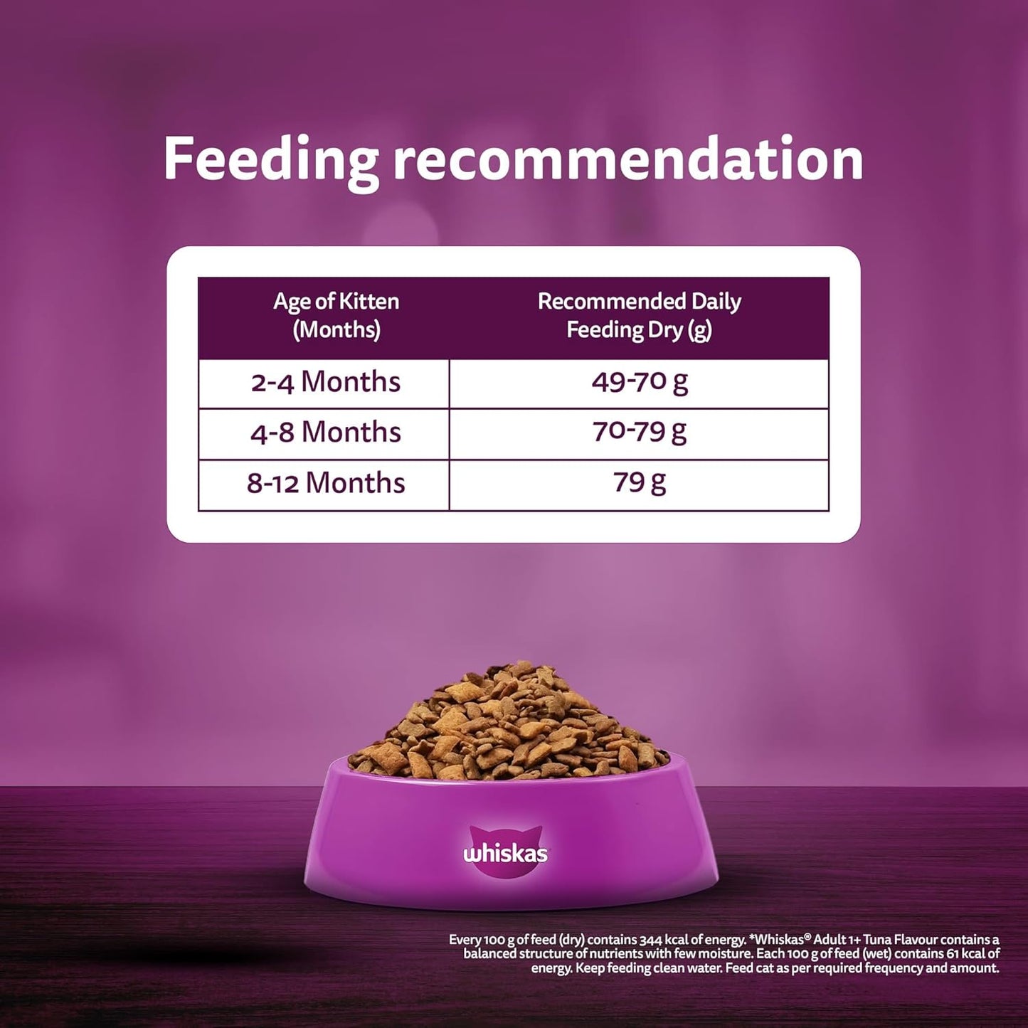 Whiskas Junior Mother Cat & Kitten (2-12 Months) Dry Cat Food, Ocean Fish Flavour, 1.1 kg, Contains 41 Essential Nutrients, Complete & Balanced Nutrition for Mother Cats & Kittens