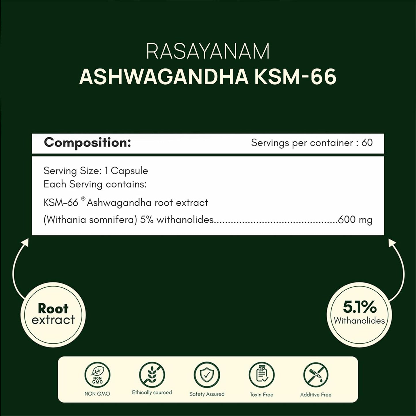 Rasayanam Ashwagandha KSM-66Â® | Clinically Proven 600mg Dosage | 5.1% Withanolides for Max Results | 100% Pure Root Extract | Stress Relief, Energy & Recovery Support | Worldâ€™s Strongest Ashwagandha | 60 Capsules