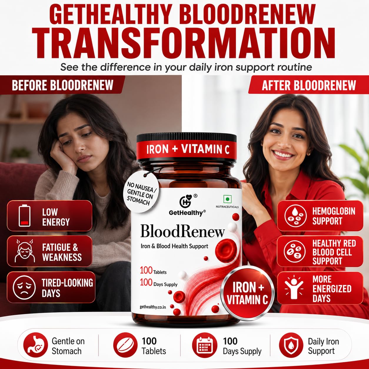 GetHealthyÂ® BloodRenewâ„¢ Iron Supplement with Vitamin C | 100 Iron Tablets for Men & Women | High Absorption Formula for Hemoglobin Support & Energy | 100 Day Supply