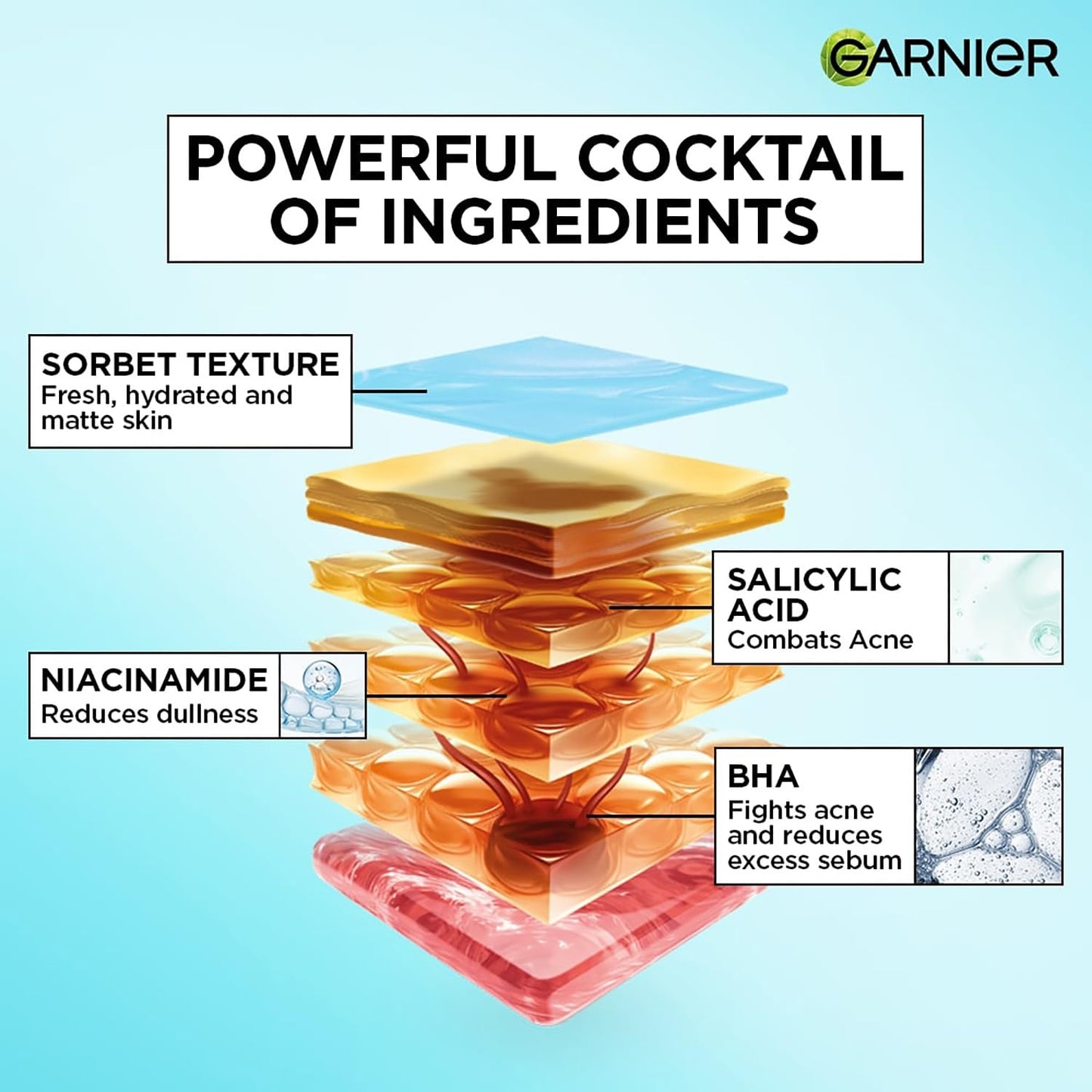 Garnier Fresh & Matte Salicylic Acid Sorbet Moisturizer Cream, 4.5% Salicylic Acid + Niacinamide + Vitamin C, 9x Lighter Sorbet Cream, For Hydration & Oil Control, Suitable for Oily to Normal & Combination Skin, 45g