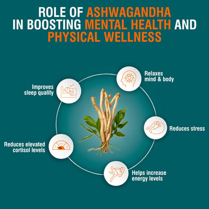Himalaya Organic Ashwagandha 670Mg |Helps Release Stress | Rejuvenates Mind And Body | General Wellness | Tablet, Pack Of 60