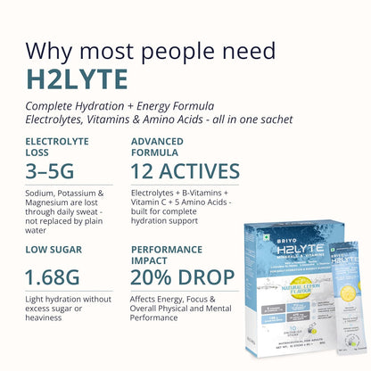 Briyo H2Lyte Low Sugar Electrolyte Drink | Hydration & Energy Booster | Magnesium, Amino Acids & Vitamins B & C | Natural Lemon Flavor