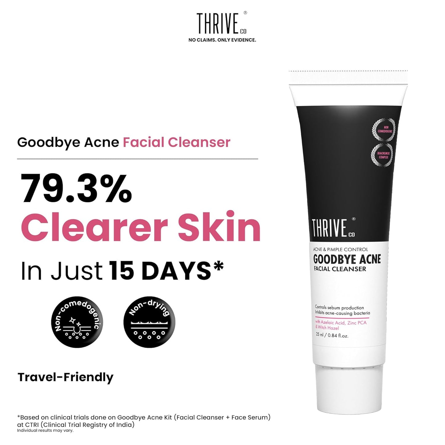 ThriveCo Goodbye Acneâ„¢ Facial Cleanser | Reduces Acne, & Sebum | Diacnemideâ„¢,| Nondrying & Moisturising | Women & Men, 25ml