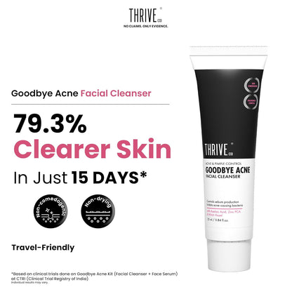 ThriveCo Goodbye Acneâ„¢ Facial Cleanser | Reduces Acne, & Sebum | Diacnemideâ„¢,| Nondrying & Moisturising | Women & Men, 25ml