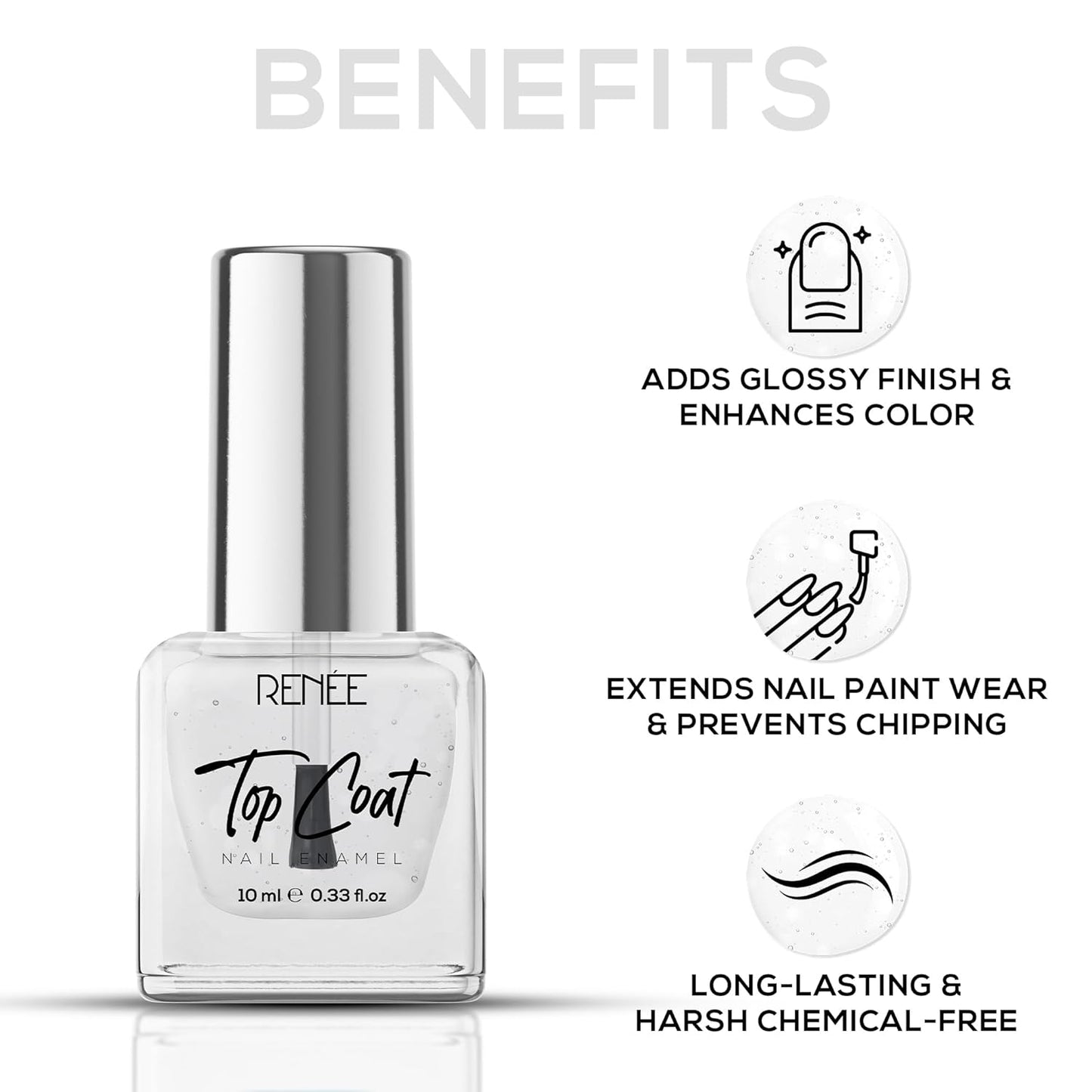 RENEE Top Coat Glossy Finish Nail Enamel, Quick Drying, Long Lasting, Chip Resisting Formula With High Shine & Full Coverage, One Stroke Application, Translucent Layer, 10 Ml