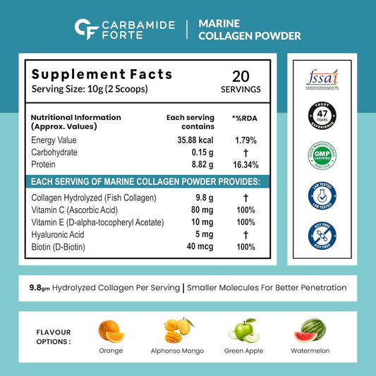 Carbamide Forte Marine Collagen Supplements | Marine Collagen Powder For Women & Men | Type 1 Hydrolyzed Peptides For Skin Health With Biotin, Vitamin C & E | Citrus Burst Flavour - 200g
