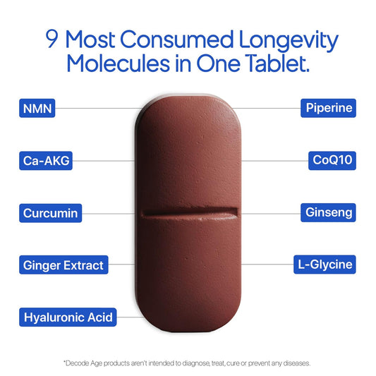 Decode Age Healthy Ageing Supplement | 10-in-1 longevity formula with NMN, Hyaluronic Acid, CoQ10 for NAD+ Boost, Healthy Skin & Heart Health| For Energy & Overall Health | One Month Supply | Decode Age LongeVit