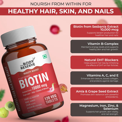 The Body Reserve Plant Based Biotin Tablets | Biotin from Sesbania with Amla & Grapeseed | Hair Vitamins for Men & Women Supporting Hair Growth & Hair Regrowth | Strong Hair, Skin & Nails | 120 Veg Tablets