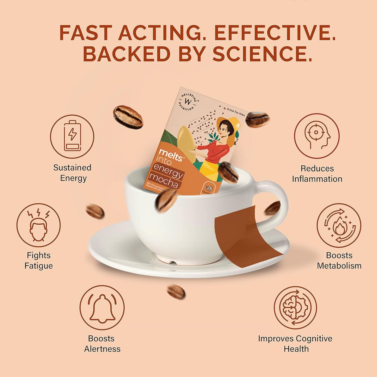 Wellbeing Nutrition Melts Energy Mocha | Arabica Coffee, CurcuWINÂ®, Folate and Vitamin B12 for Sustained Energy, Enhanced Focus & Improved Cognitive Health | Mocha Flavor (15 Oral Strips)