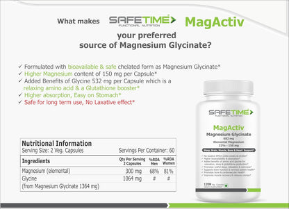 MagActiv MAGNESIUM GLYCINATE (Elemental Magnesium 150 mg per Capsule) Chelated, Bioavailable & Safe Sleep, Bone, Muscle, Heart Health (120 Veg. Capsules)