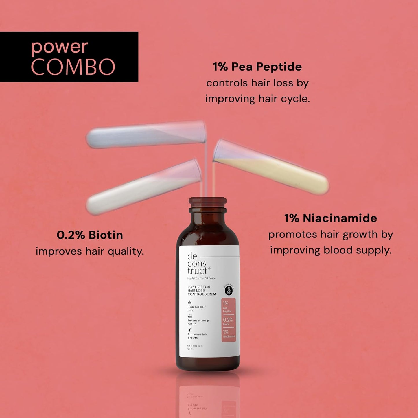 Deconstruct Postpartum Hair Loss Control Serum with Biotin and Contains 1% Pea Peptide + 1% Niacinamide | For hair fall after pregnancy | Breastfeeding Safe | 50ml
