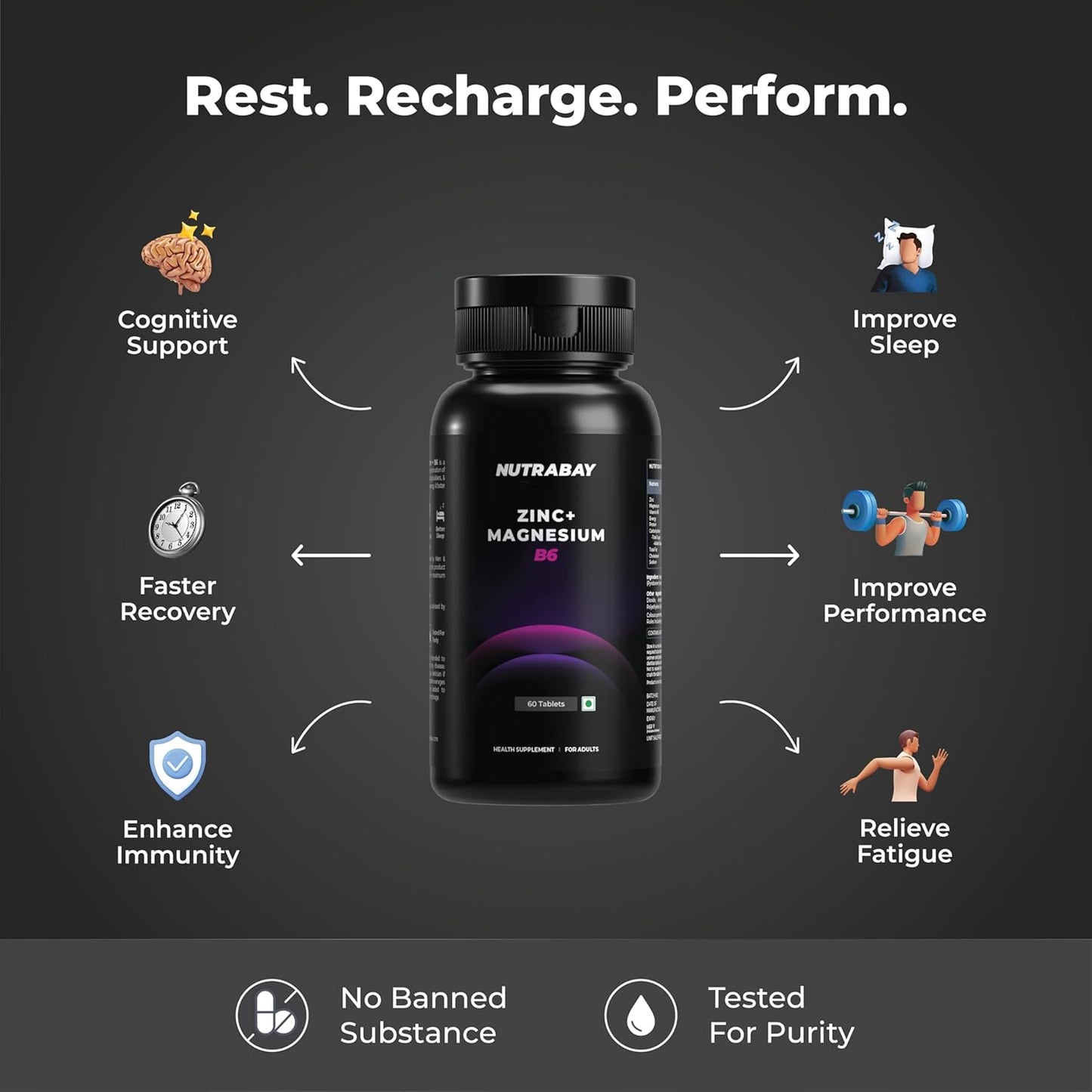 Nutrabay Pro Zinc Magnesium (ZMA) with 100% RDA Zinc, Magnesium Aspartate & Vitamin B6 â€“ Muscle Strength, Recovery, Better Sleep & Anxiety Relief â€“ 60 Veg Tablets | Tested for Purity