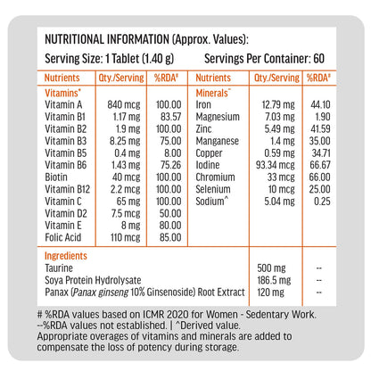 HealthKart hk vitals Multivitamin | For Men and Women | With Zinc, Vitamin C, Vitamin D3, Multiminerals & Ginseng Extract