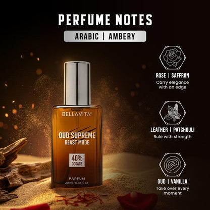 BELLAVITA Beast Mode Collection Set with 40% Perfume oil concentration | Long Lasting | Set of 3 x 20ml each | Perfume for Man | Gift for Men | Spicy, Wood, Musk and Oud Premium Fragrance for Men