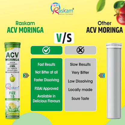 ACV Moringa Effervescent Tablets | 15 Tablets, 500mg Natural Energy & Immunity Booster with Antioxidants (Shikanji)