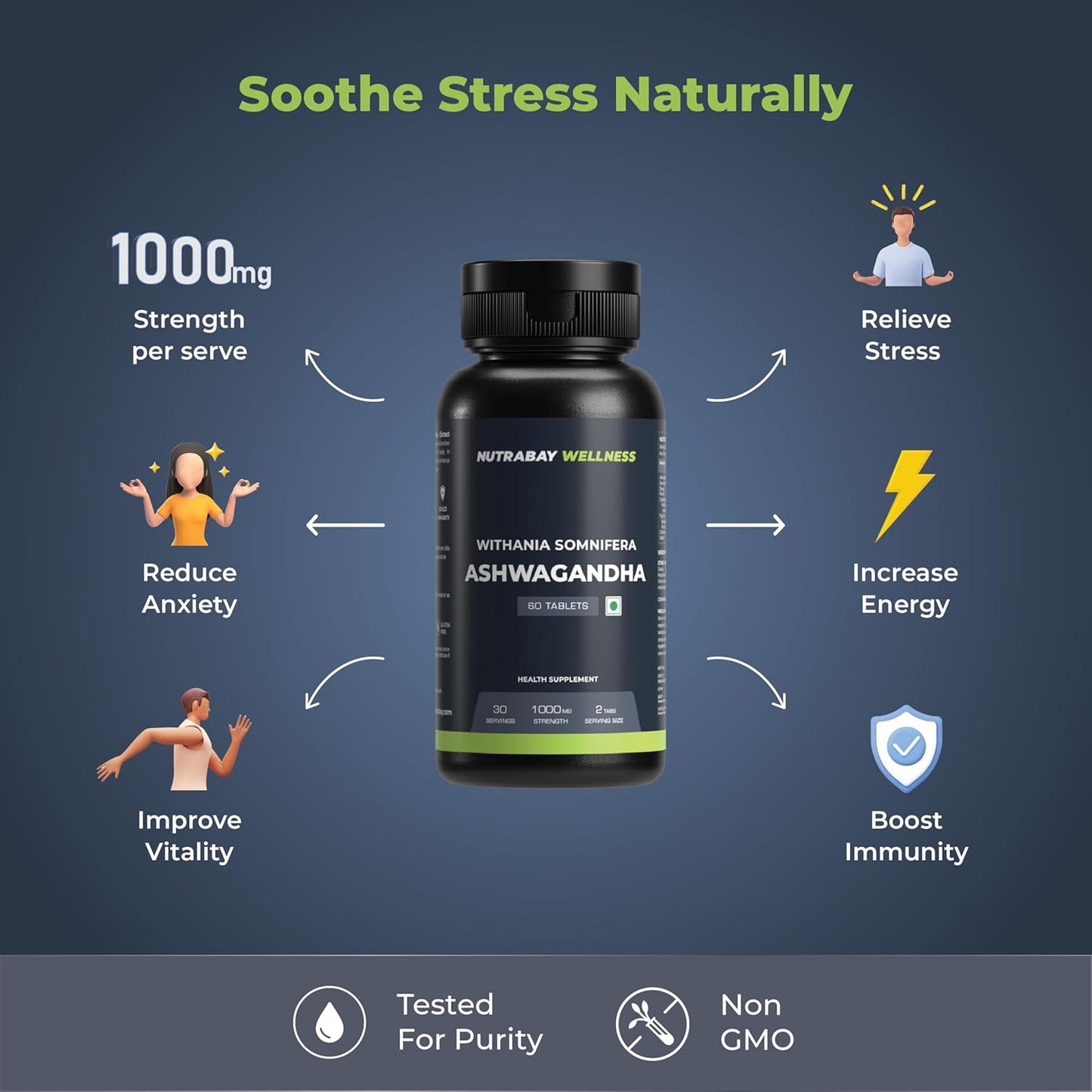 Nutrabay Wellness Ashwagandha Extract Tablet (Withania Somnifera), Enhances Energy, Stamina, Immunity | Anxiety & Stress Relief, 1000mg - 60 Veg Tablets