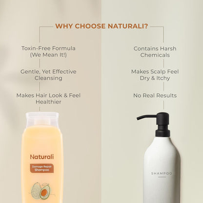 Naturali Damage Repair Shampoo | Improves Damaged Hair In Just 4 Uses | With Avocado & Moringa Oil | Sulphate Free | For Women | Shampoo for Frizzy and Dry Hair | Paraben Free | 370 ml