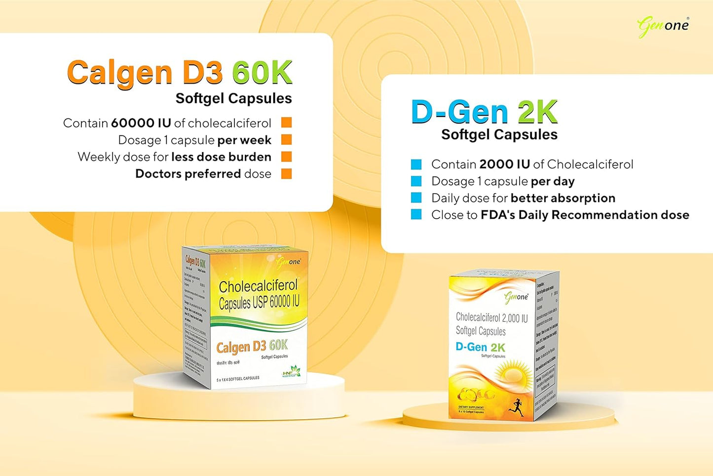 Genone DGen 2k Vitamin D3 Capsules for Strong Bones and Immunity (60 Capsules)
